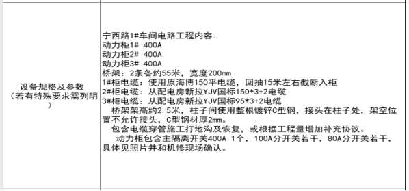 合肥bwin必赢唯一官方网站宁西厂区1#车间电路工程招标公告