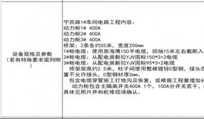 合肥bwin必赢唯一官方网站宁西厂区1#车间电路工程招标公告